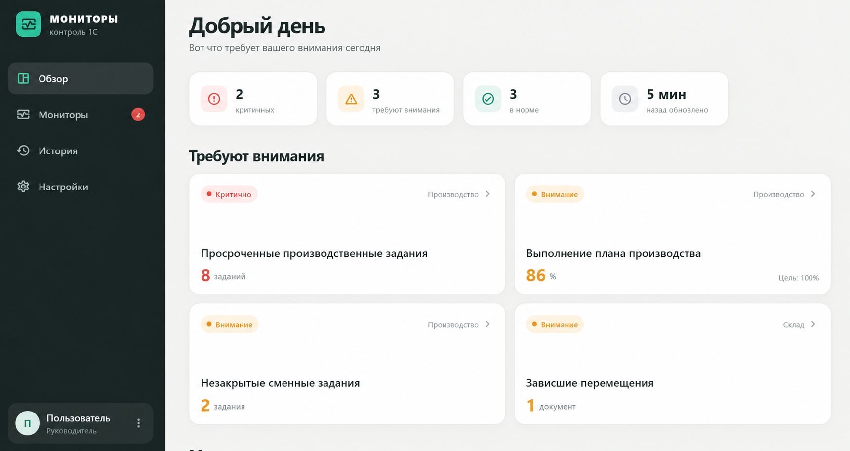 Обезличенный отчёт руководителя: светофор показателей производства и склада